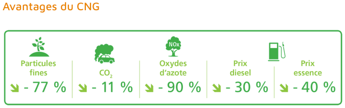 Capture d_écran 2018-09-28 à 10.47.49